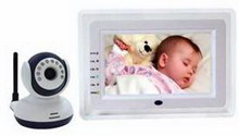 гаджет для мам – wireless baby monitor with night vision